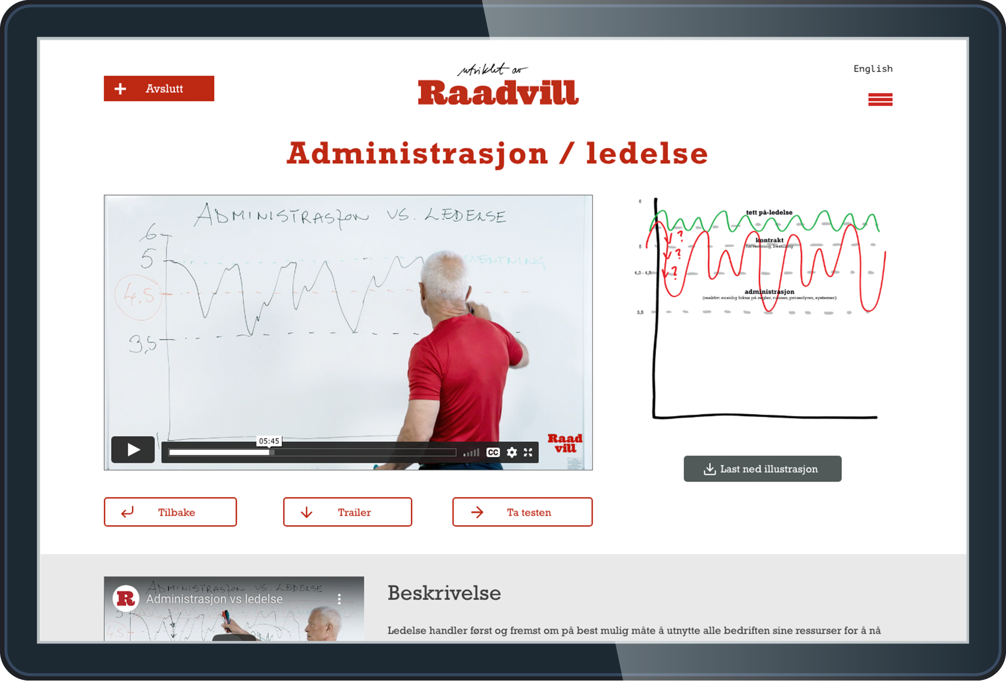 Online ledertrening skjermbilde